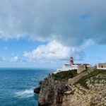 Walking in the Algarve